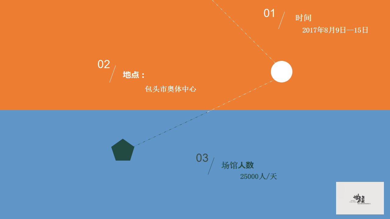 2017包头国际汽车音乐节招商方案【汽车】.pptx 第3页