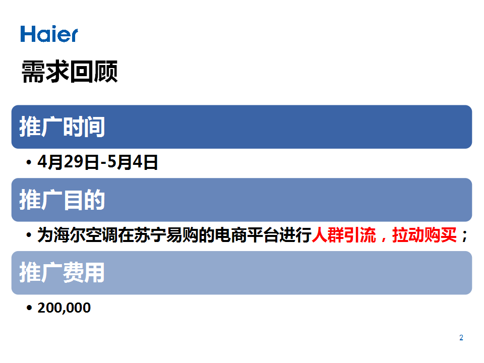 2014海尔空调苏宁易购电商平台推广方案【双十一】.pptx 第2页