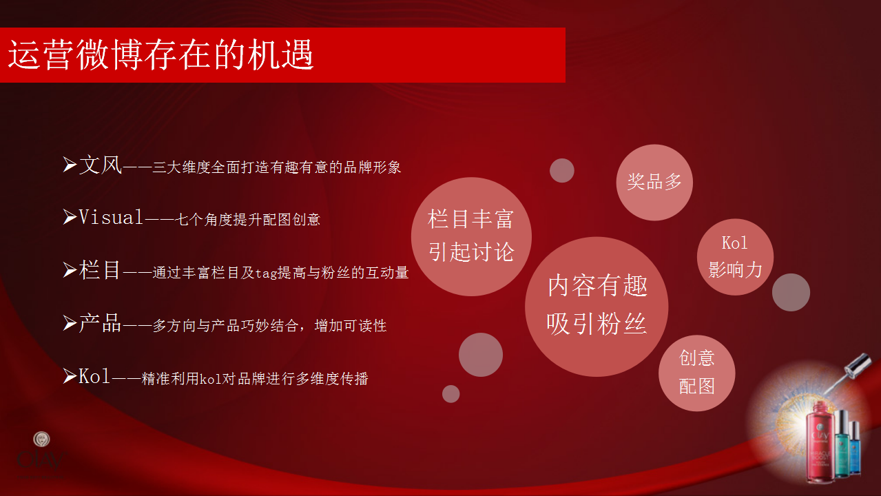 Olay Always-on Intervention Plan-Olay微博常规内容解决方案【美妆护肤】.pptx 第3页