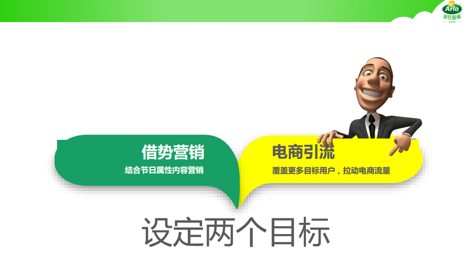 2016Arla爱氏晨曦传播方案【快消品】.pdf 第3页