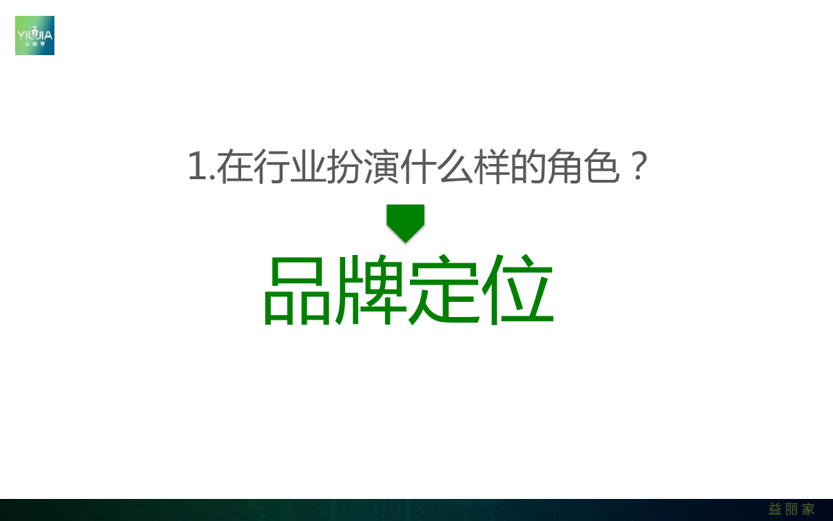 2014益丽家品牌定位及现阶段传播规划【家居】.pdf 第3页