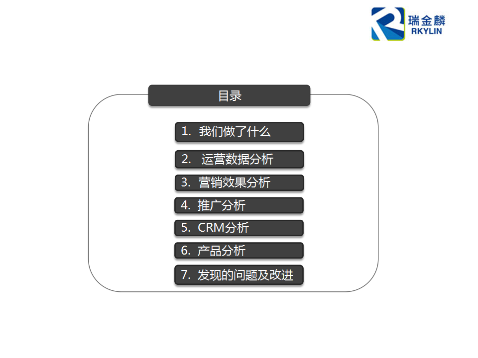 2015BOSS Oranges双十一总结【双十一】.pptx 第2页