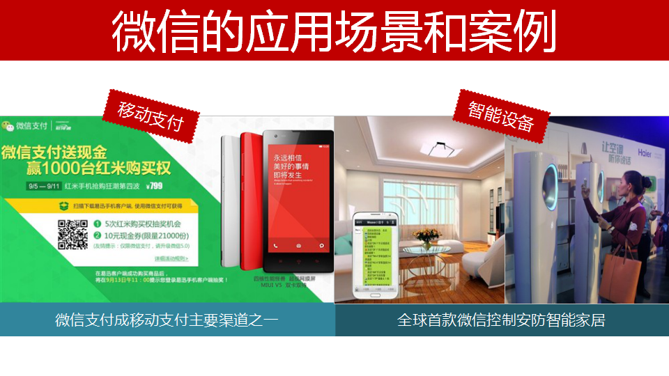 2014慕思V6微信整合营销方案【家居】.pptx 第3页