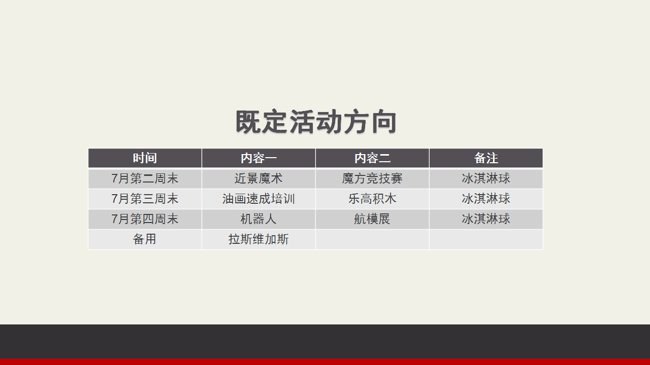 2017中迪红星商业广场7月周末暖场活动案【活动策划】.pptx 第2页
