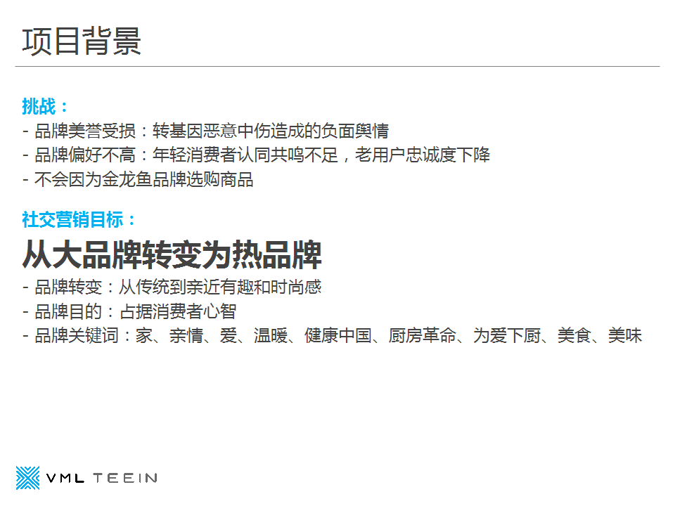 2015年金龙鱼社会化营销方案【快消品】.pptx 第2页