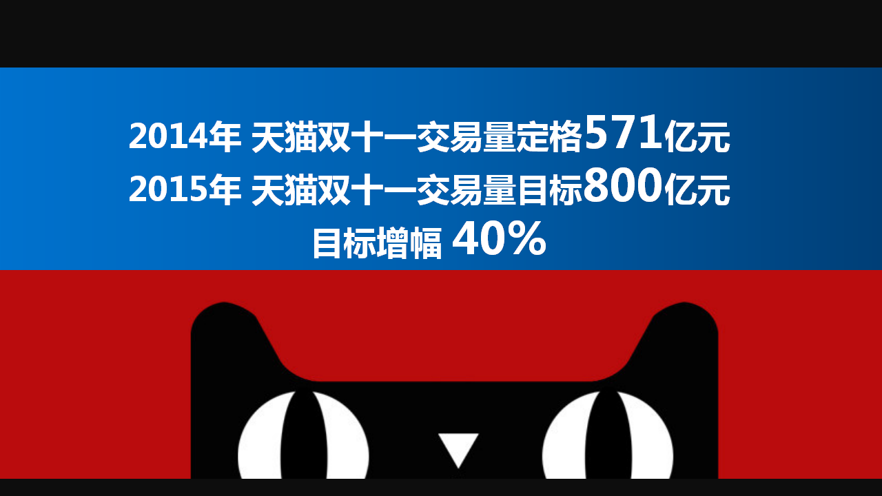 2015海尔冰箱双十一电商策略【双十一】.pptx 第3页