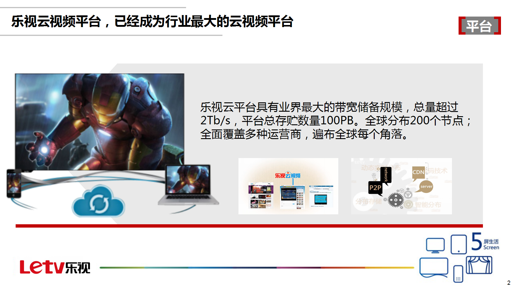 乐视生态链生态系统介绍【发布会】.pptx 第3页