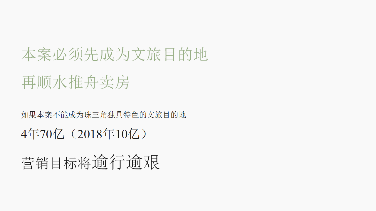 2018绿地拾野川整合传播推广案 文旅【旅游】.pptx 第3页