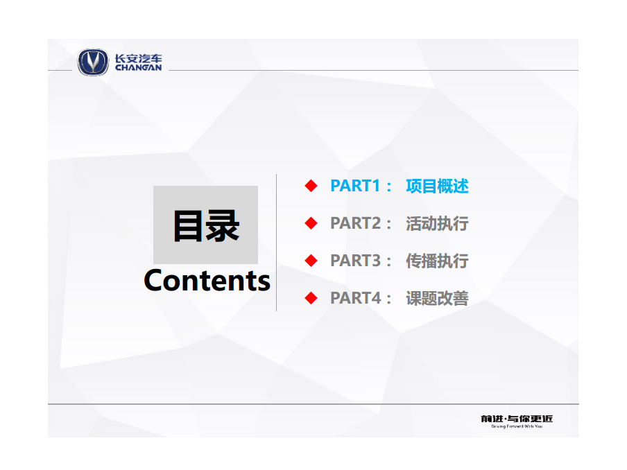 2016长安欧尚千人交车盛典-项目总结【汽车】.pdf 第2页