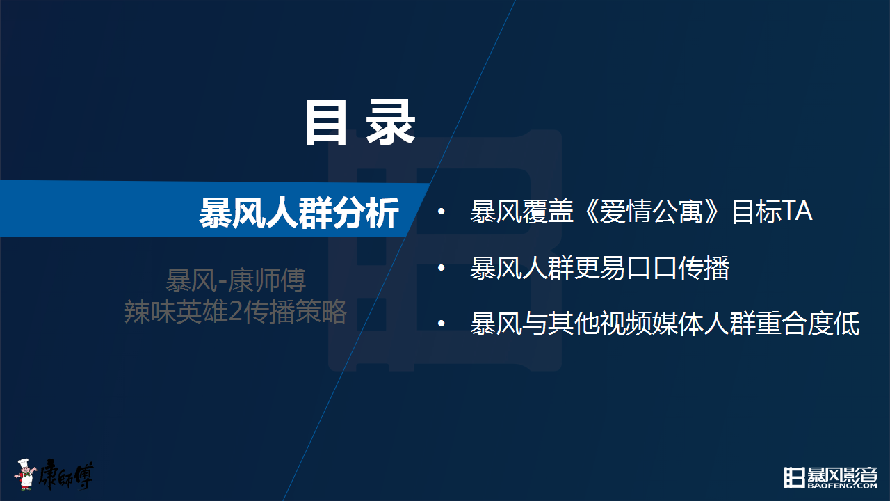 2015康师傅辣味英雄传2传播方案-暴风【快消品】.pptx 第2页