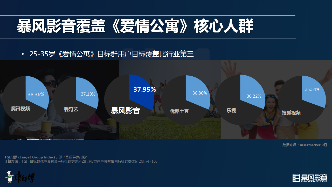 2015康师傅辣味英雄传2传播方案-暴风【快消品】.pptx 第3页