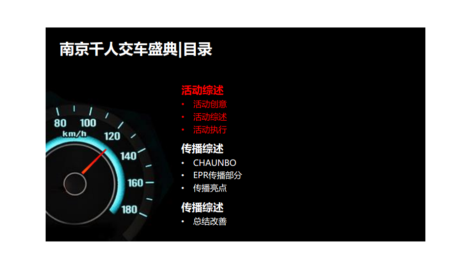 2016长安欧尚南京千人交车盛典-统计分析【汽车】.pdf 第2页