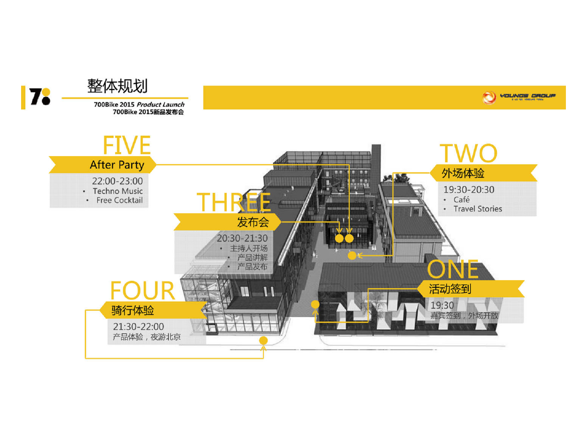 2015年700BIKE新品发布会活动执行方案【发布会】.pdf 第3页