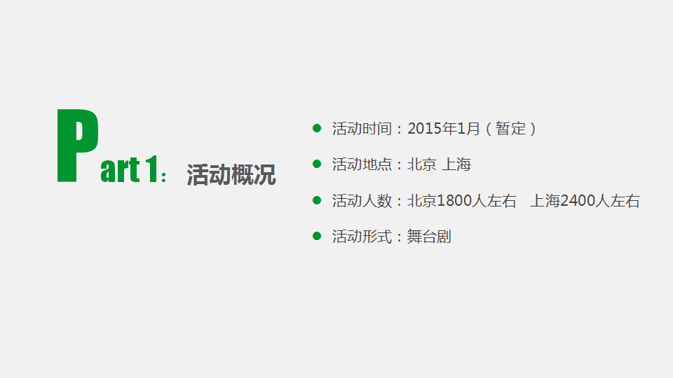 2015施耐德年会策划方案【年会策划】.pptx 第3页