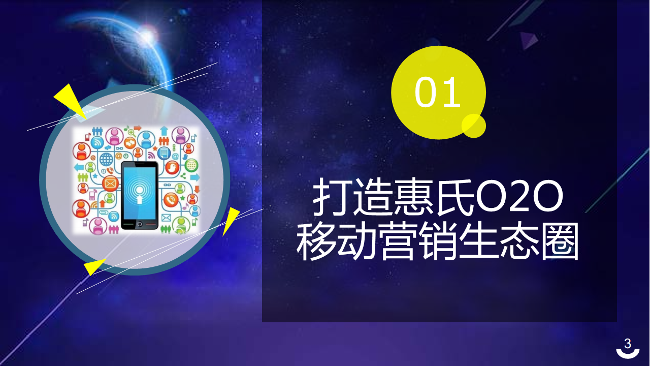 2015惠氏O2O全流量运营规划方案【快消品】.pdf 第3页