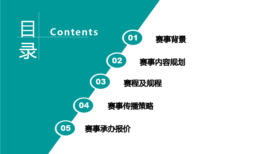 中国工商学院EMBA足球联盟北方区联赛【足球】.pptx 第2页