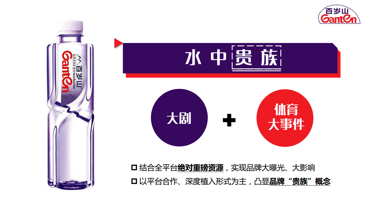 景田百岁山-PPTV体育营销推广案【体育】.pdf 第2页