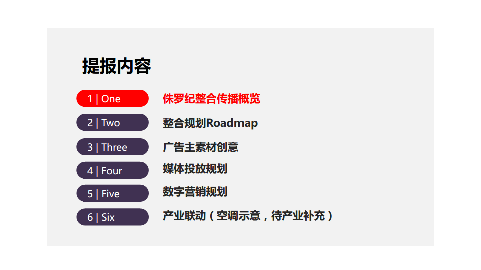 TCL+侏罗纪世界 联合推广方案【电视】.pdf 第2页