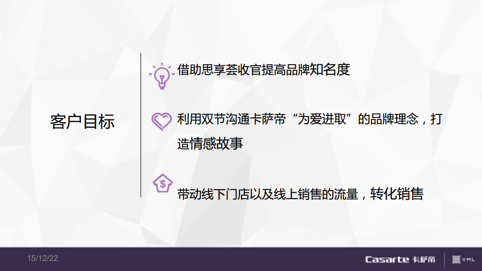 2016年卡萨帝双节传播方案【双十一】.pdf 第2页
