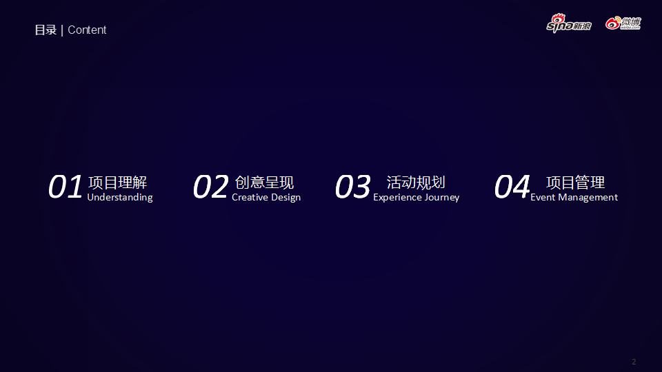2015年度新浪年会 - 执行方案【年会策划】.pptx 第2页