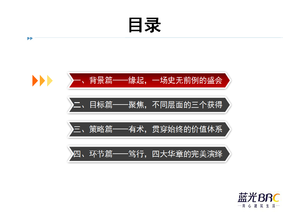蓝光集团公司年会策划方案【年会策划】.ppt 第3页