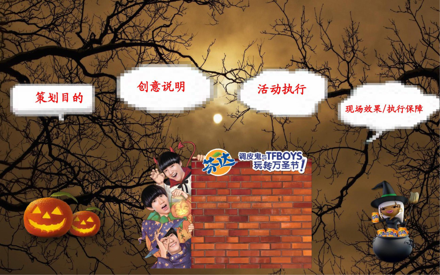 2015芬达万圣节欢乐谷活动方案【快消品】.pptx 第3页