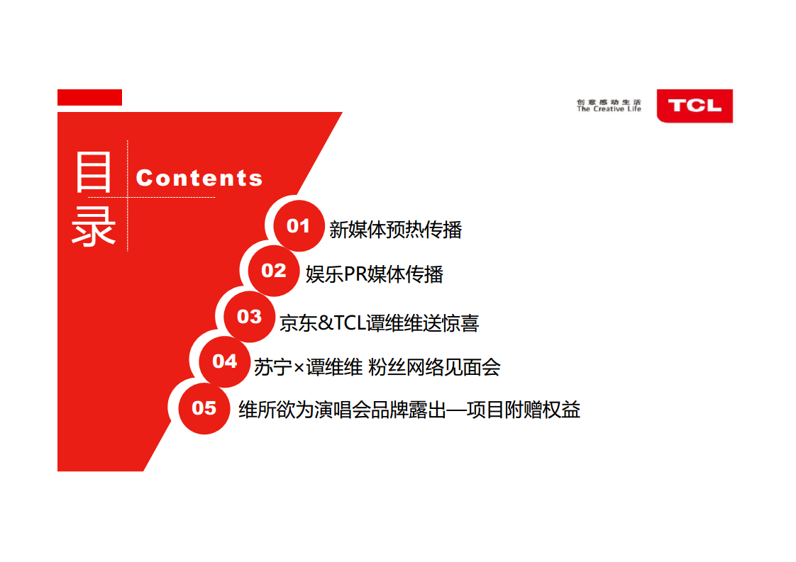TCL+谭维维娱乐项目传播报告【电视】.pdf 第2页