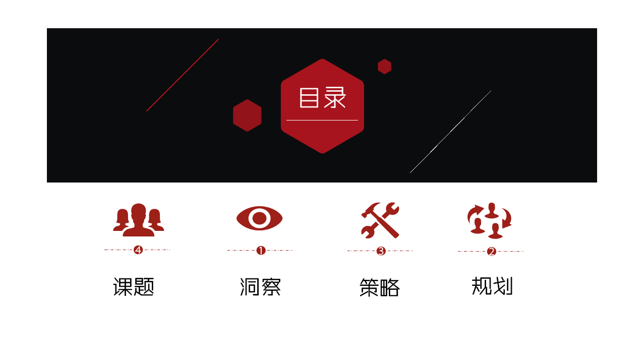 2016王老吉双十一品牌传播创意方案【双十一】.pdf 第2页