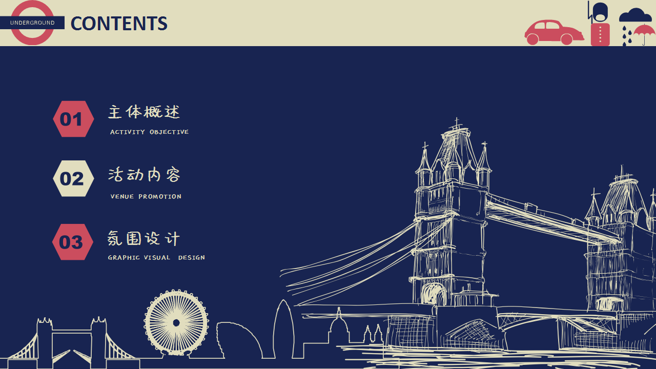 2017遇见英伦范儿活动方案【活动策划】.pptx 第2页