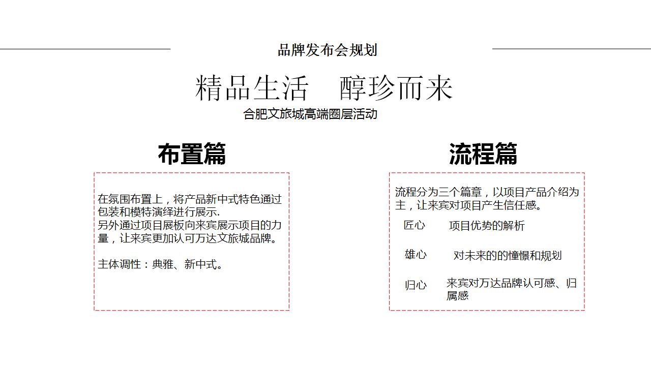 2017合肥万达文旅高端城圈层活动策划案【旅游】.pptx 第3页