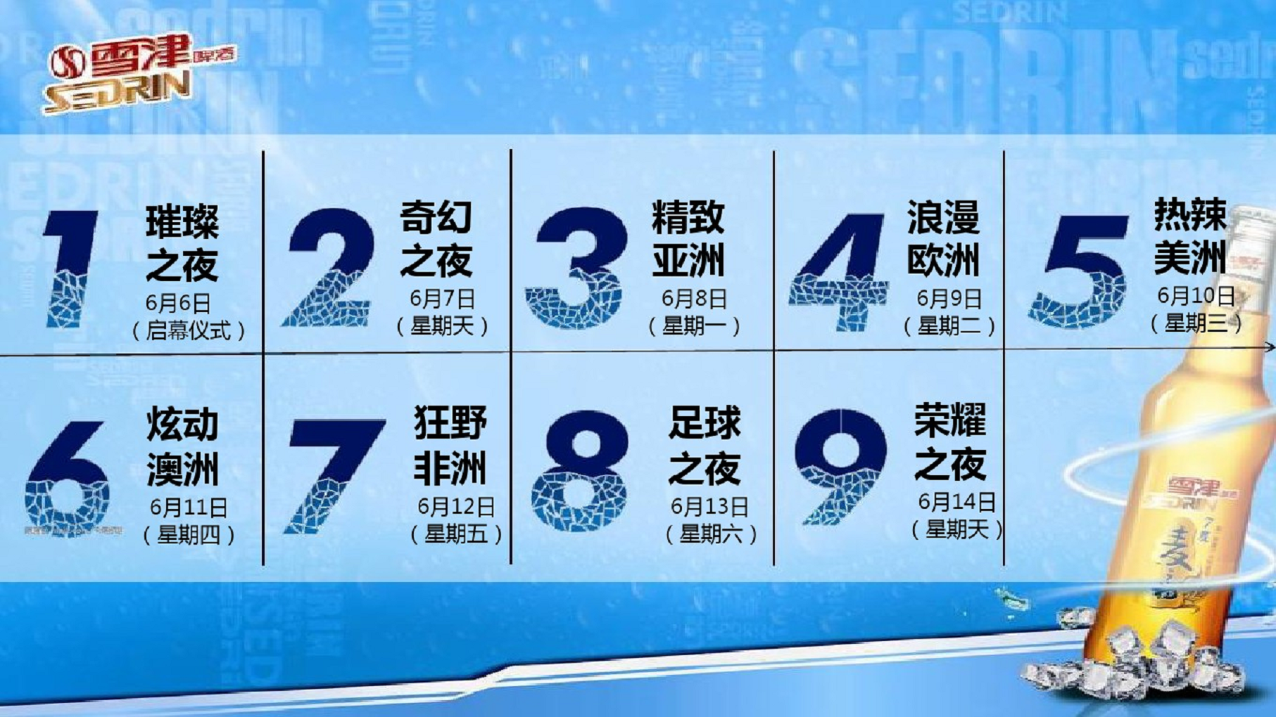 &ldquo;雪津&rdquo;世界杯嘉年华暨啤酒节策划方案【足球】.pdf 第2页