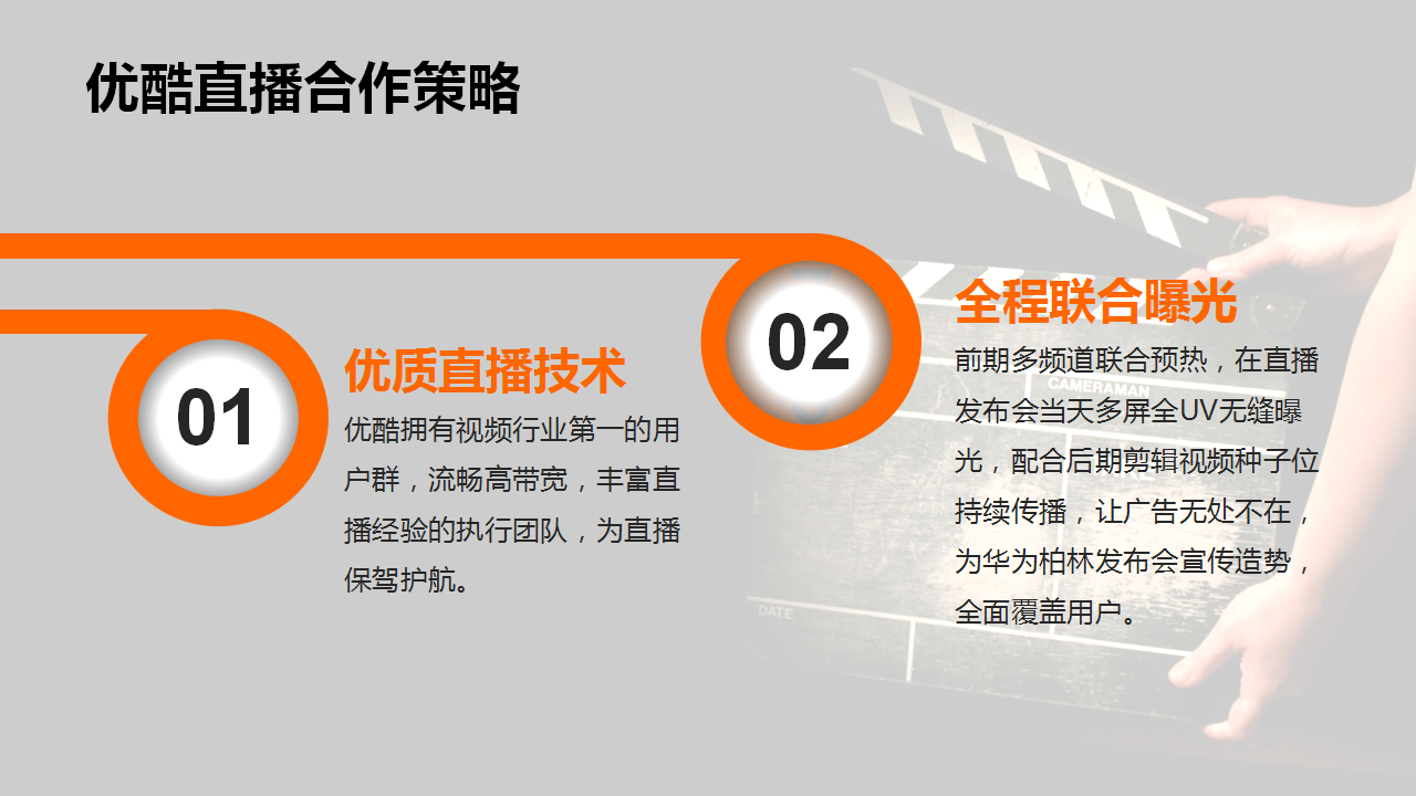 华为柏林发布会优酷直播合作方案【发布会】.pptx 第2页