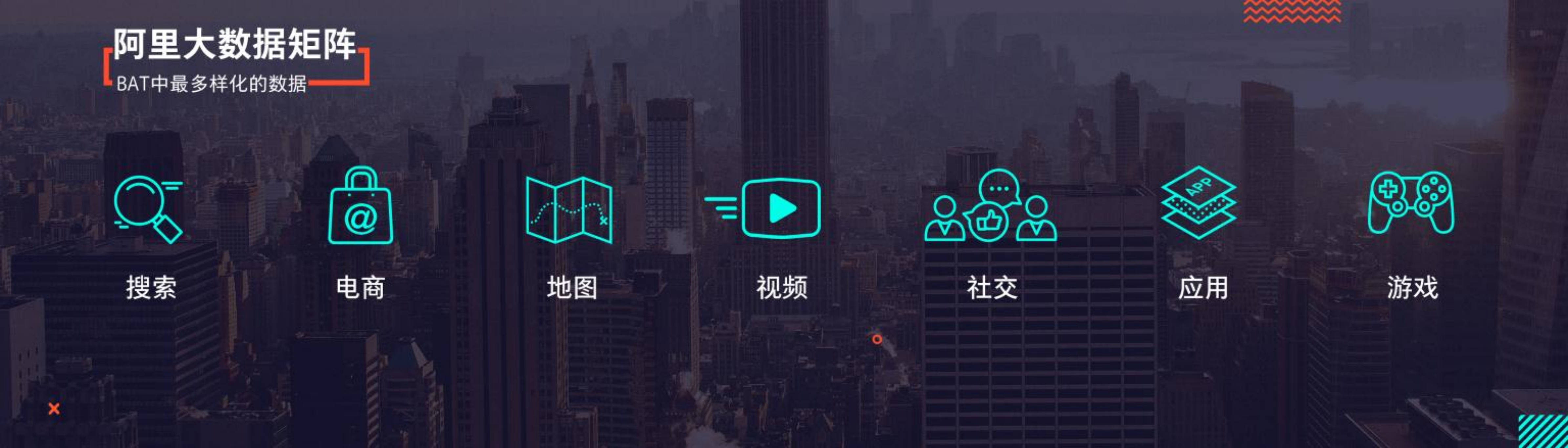 UC订阅号战略发布会郑颖演讲【发布会】.pdf 第2页