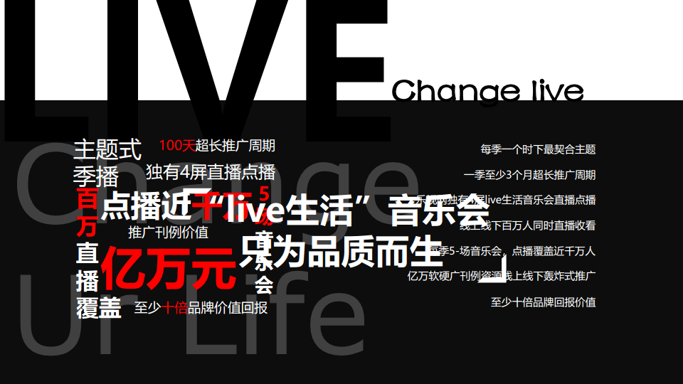 live生活歌手系列策划及合作方案【综艺】.pdf 第3页
