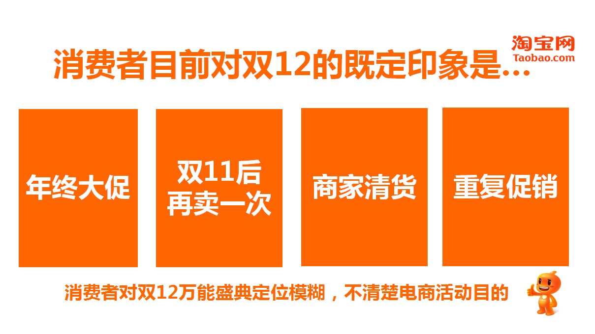 淘宝1212万能盛典-创意方案【双十一】.pptx 第3页