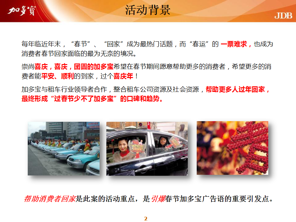 2013年加多宝春节公关活动执行方案【快消品】.pptx 第2页