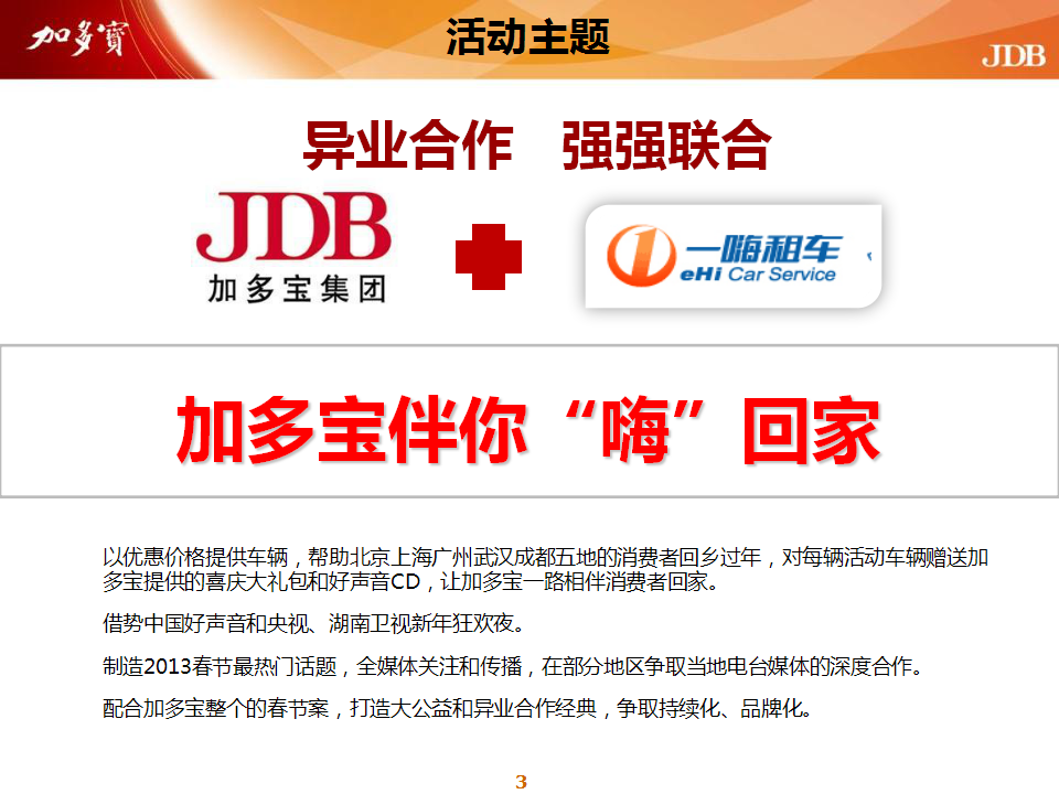 2013年加多宝春节公关活动执行方案【快消品】.pptx 第3页
