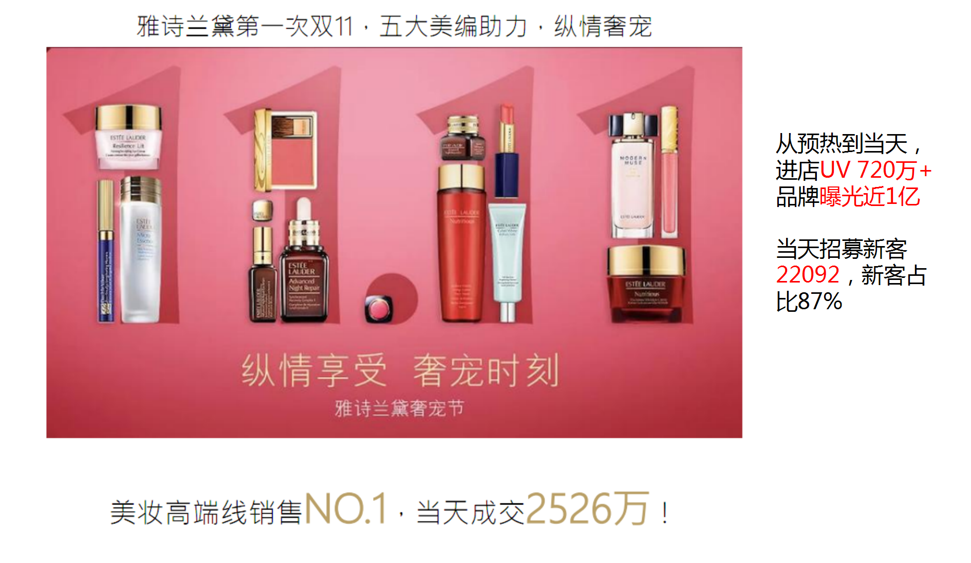 天猫旗舰店-双十一【双十一】.pptx 第2页