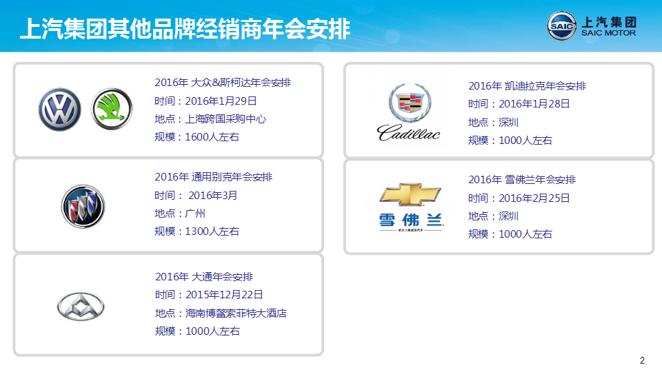 2016上汽经销商大会策划案【汽车】.pptx 第2页