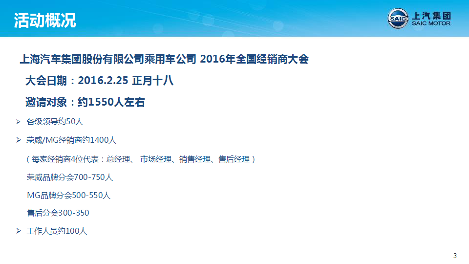 2016上汽经销商大会策划案【汽车】.pptx 第3页