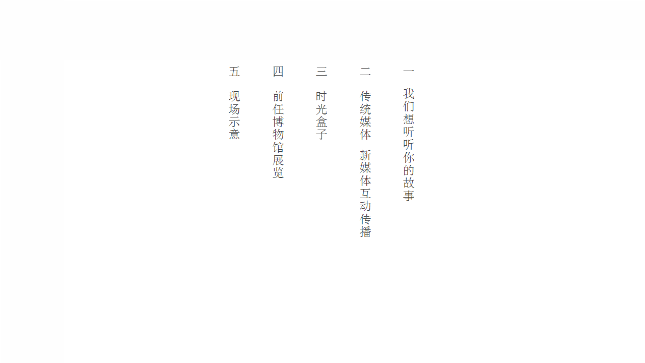 2018年前任博物馆创意营销【创意营销】.pptx 第3页