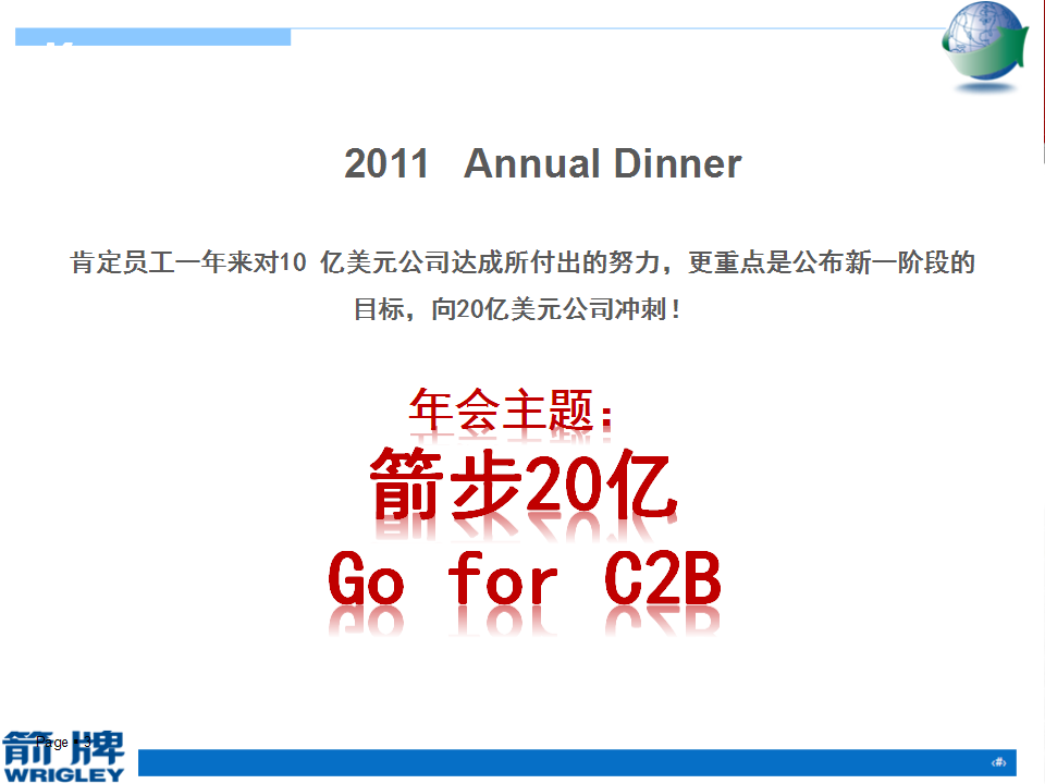 2011箭牌年会方案【快消品】.ppt 第3页