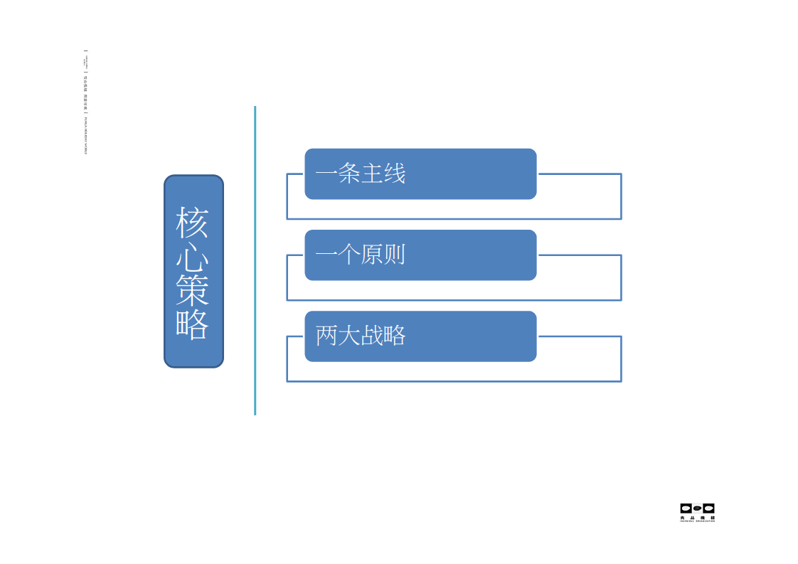 2016复华度假世界微信推广方案【旅游】.pdf 第2页