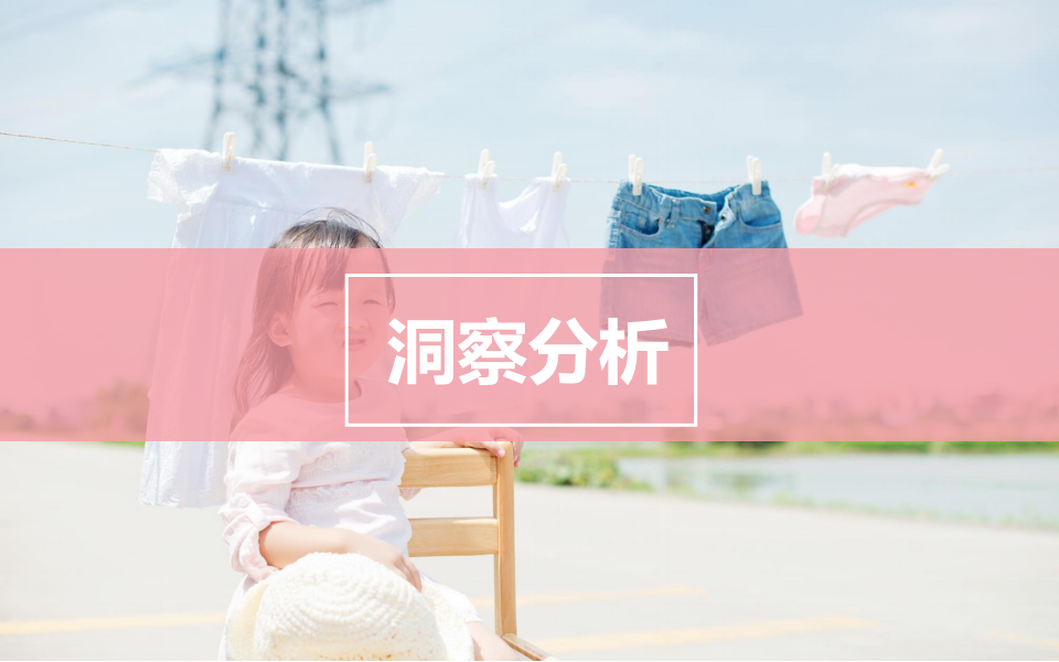 宝洁新品上市中国区数字营销方案【快消品】.pdf 第2页