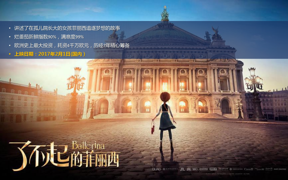 2017好莱坞大片娱乐整合营销一手影讯-万达传媒【电影】.pdf 第3页
