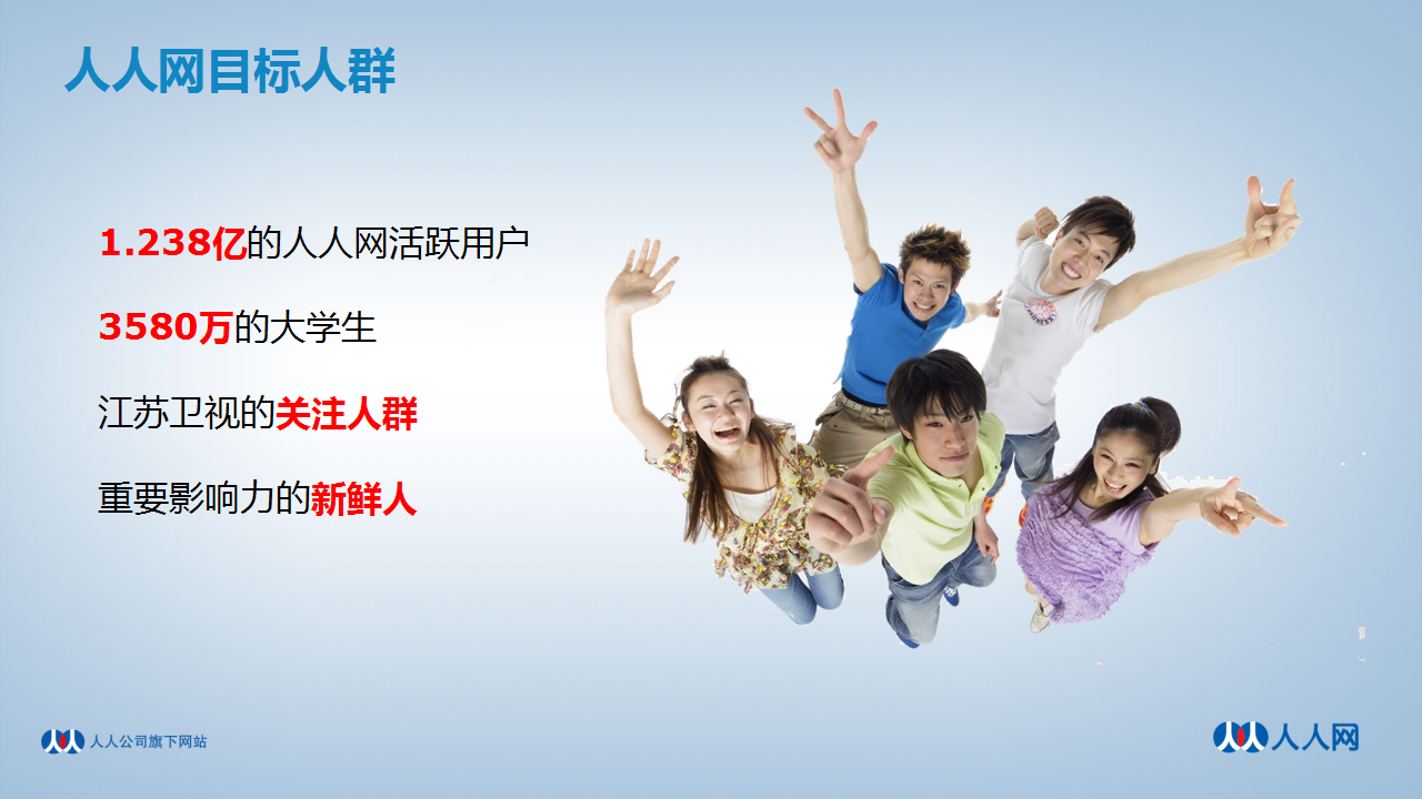 人人网江苏卫视跨年项目合作方案【互联网】.ppt 第3页