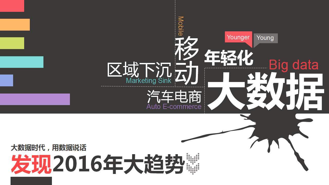 2016年易车年度合作方案【汽车】.pptx 第2页