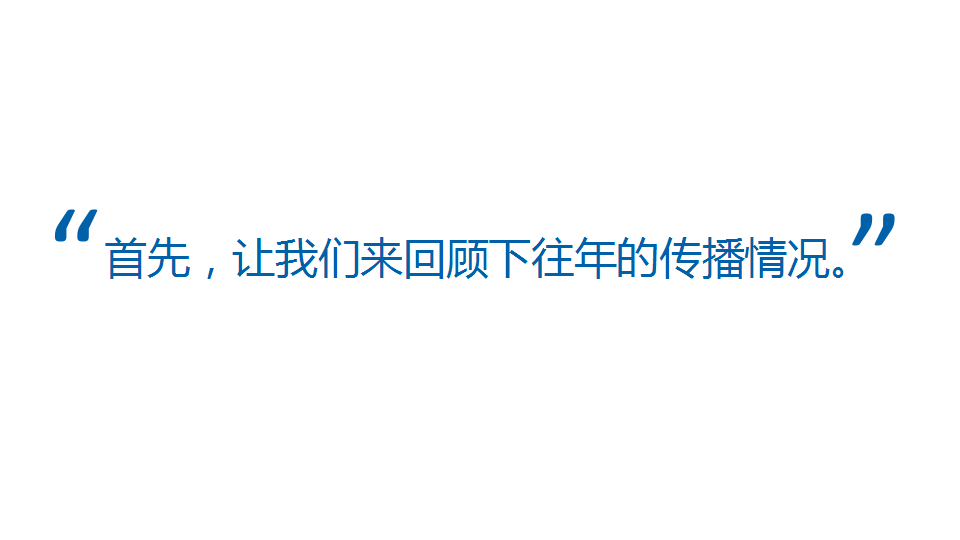 2016中兴通讯国内社交媒体平台年度方案-宣亚国际【手机】.pptx 第3页