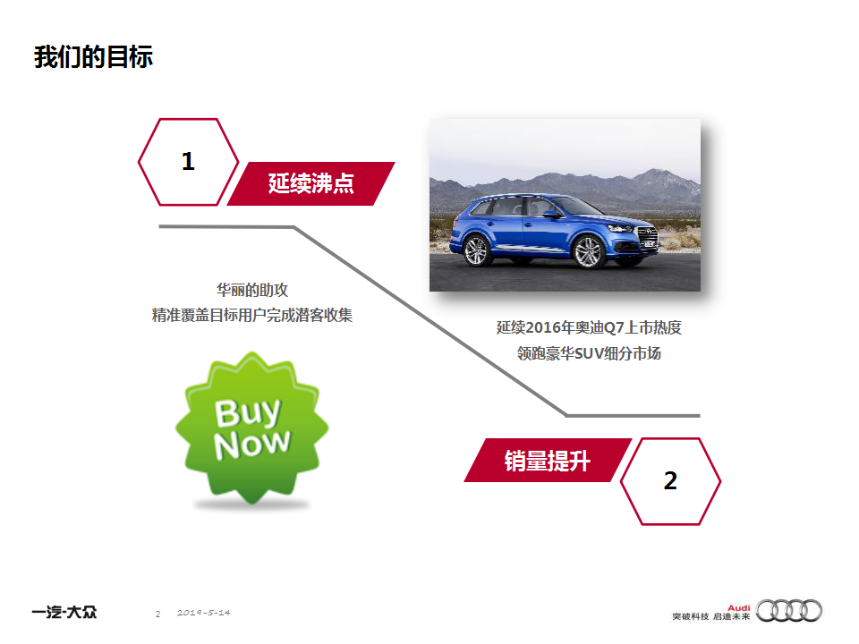 2016年全新奥迪Q7-美国队长3互动营销媒介方案【汽车】.pptx 第2页