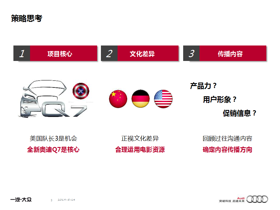2016年全新奥迪Q7-美国队长3互动营销媒介方案【汽车】.pptx 第3页